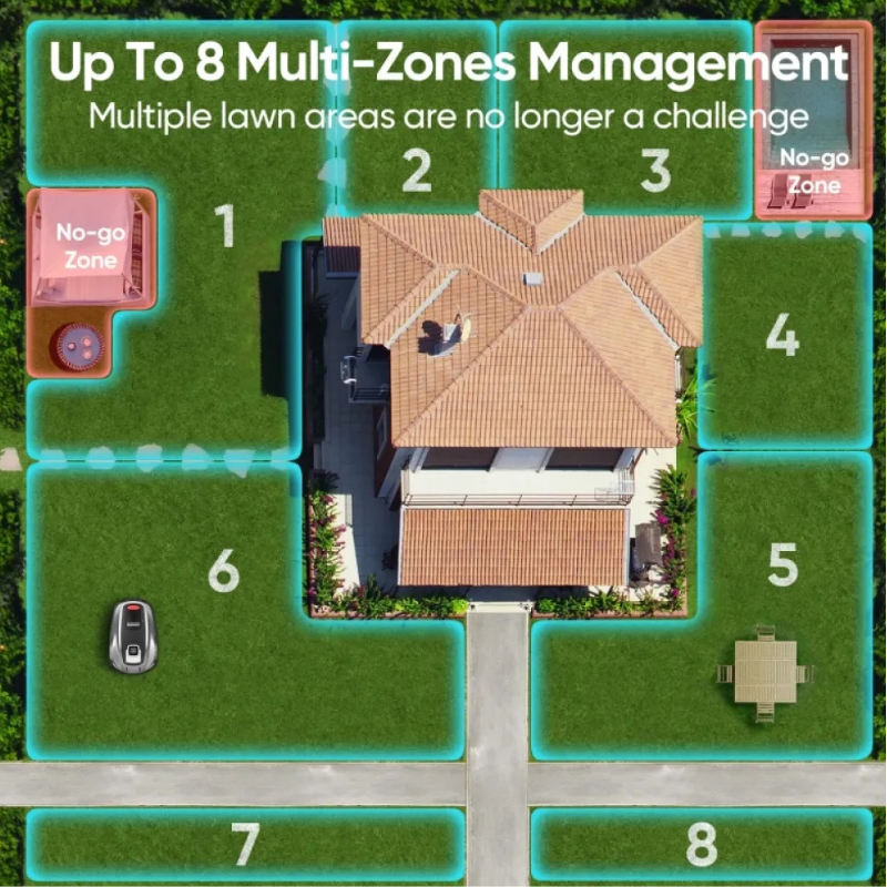 Robot kosačica Sunseeker x5